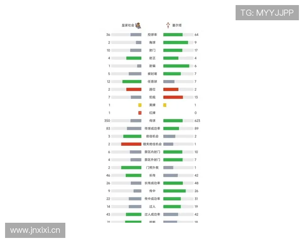 西甲最新对阵安排及赛程走势分析