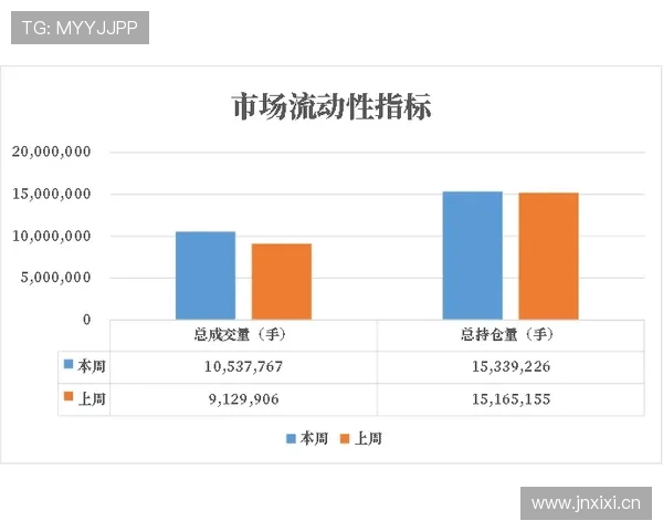 莱奥状态起伏的关键:比赛数据为何波动明显 莱奥状态起伏的关键:比赛数据为何波动明显