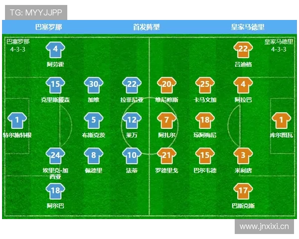维尼修斯与登贝莱：突破效率及战术适配分析