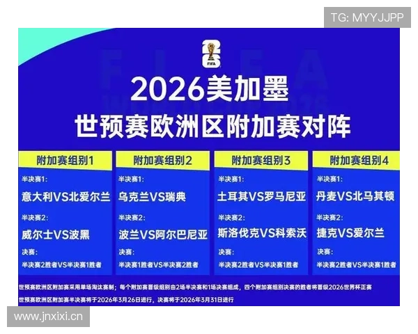卡塔尔队能否在2026美加墨世界杯突围？阵容前景与小组赛出线形势分析