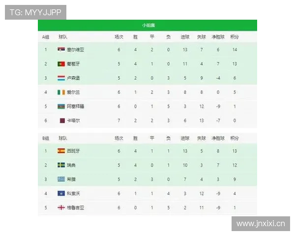 突尼斯2026世界杯阵容预测及出线形势分析